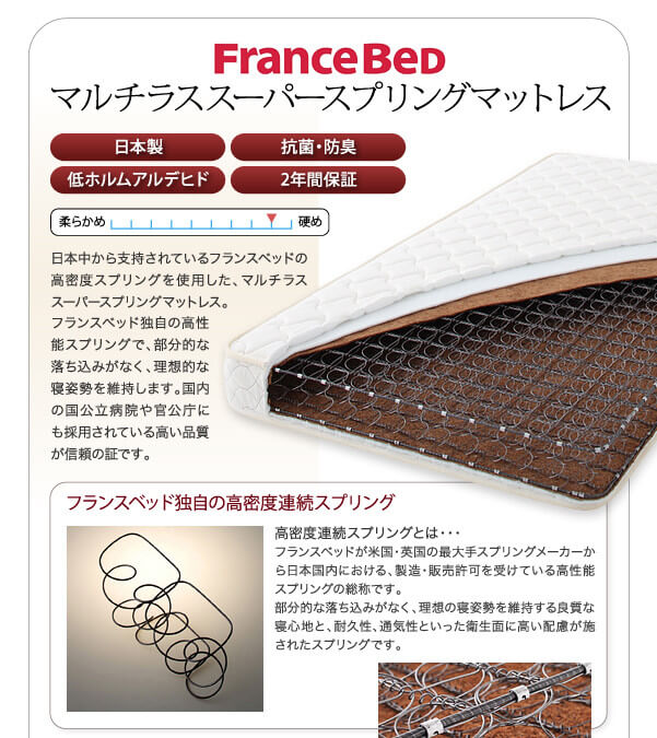 claireマットレス解説図