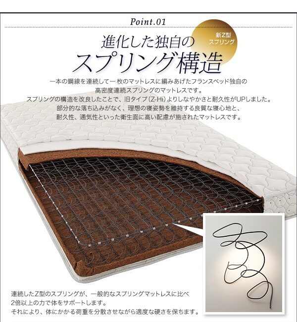デュラテクノマットレス写真