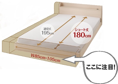 セミシングルベッドの図解